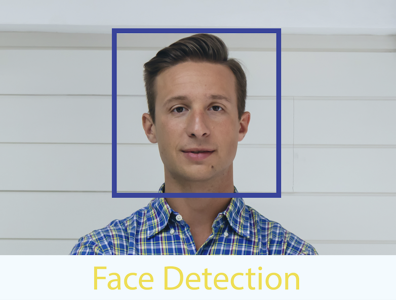 ML - Face Detection
